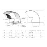 RDP-GNX-SPEC-2